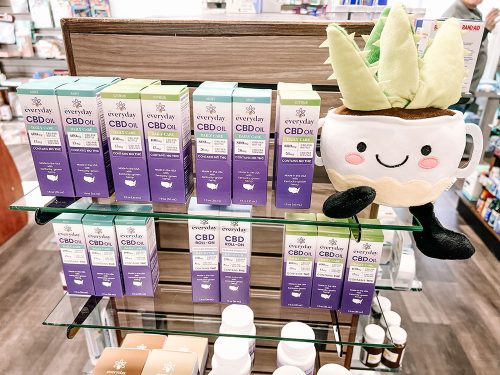 ananda-professional-everyday-cbd_02